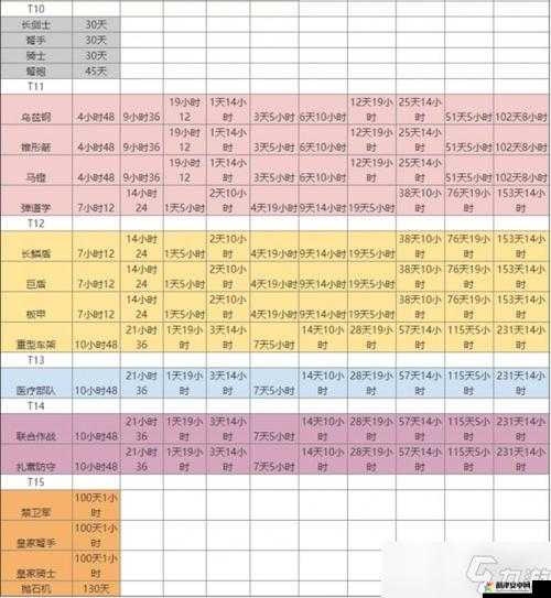 万国觉醒怒海争锋，全面解析进阶策略与致胜技巧